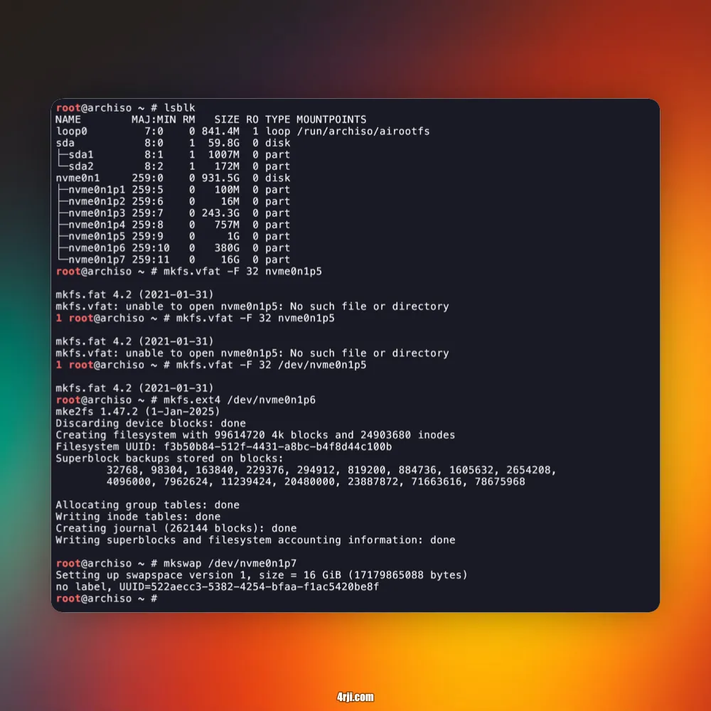 Formatting Partitions