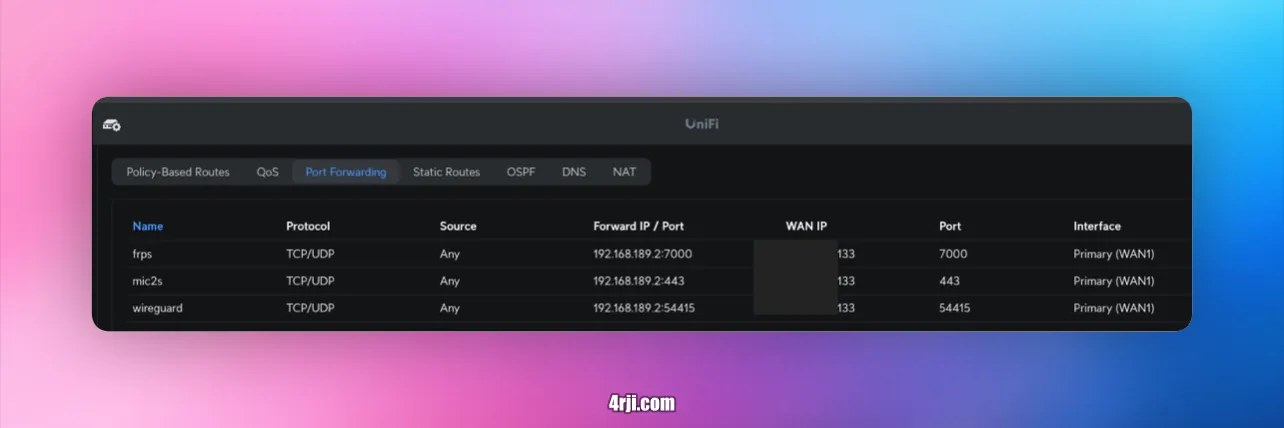 WireGuard Configuration with FRP