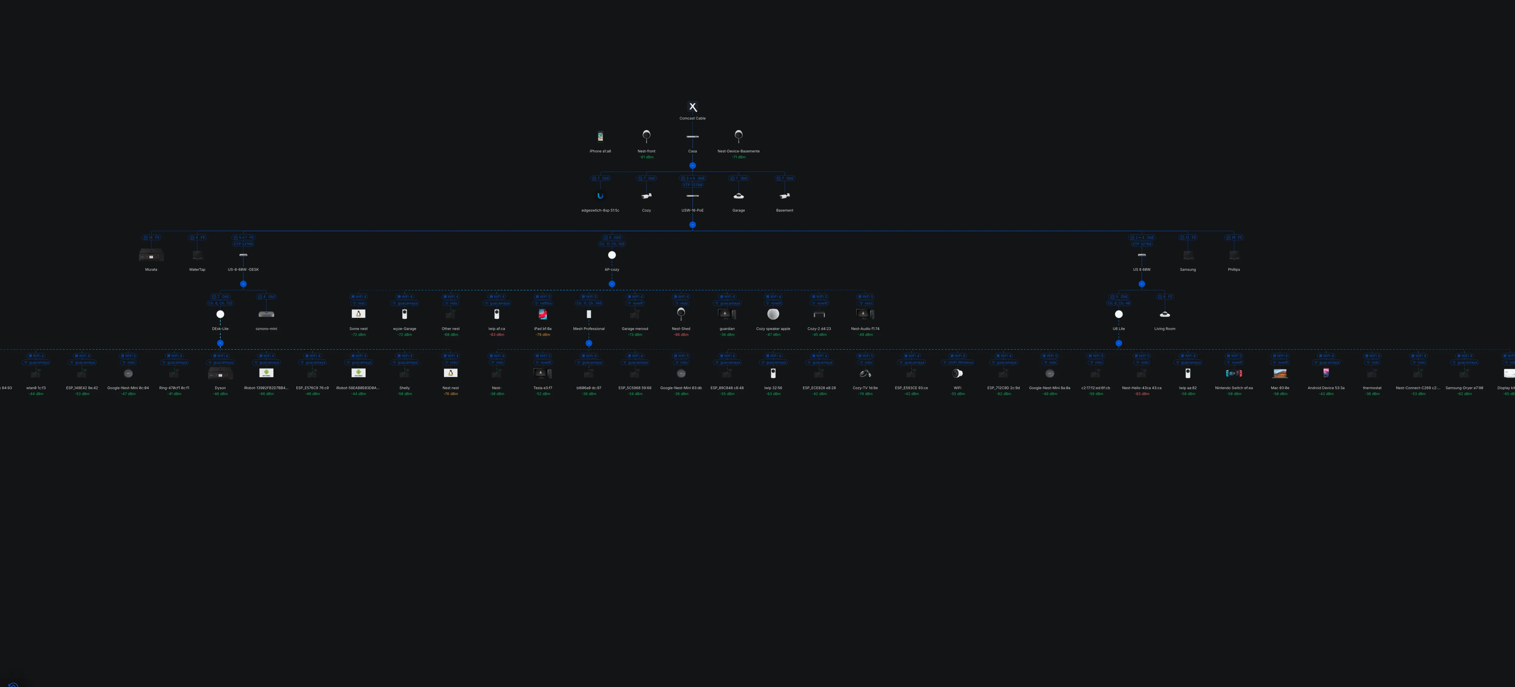 Homelab network topology diagram
