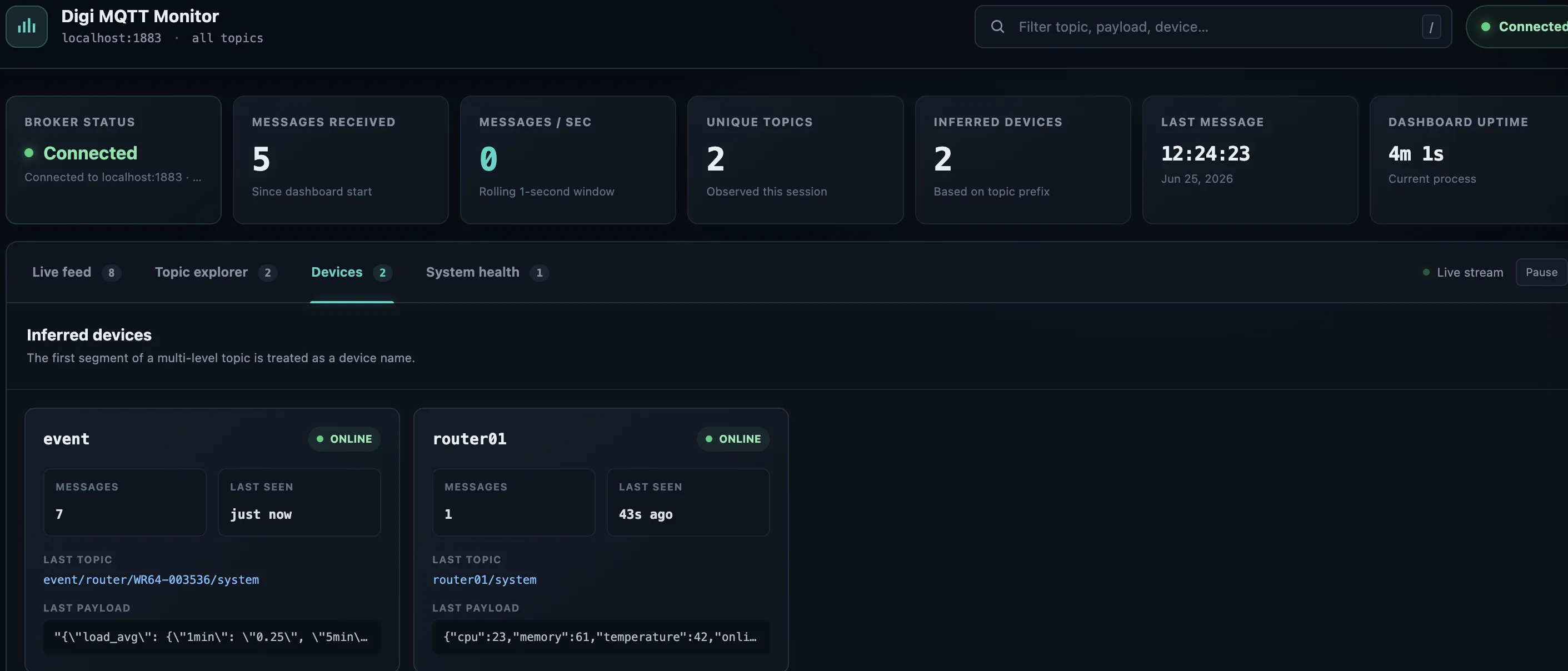 MQTT Devices view