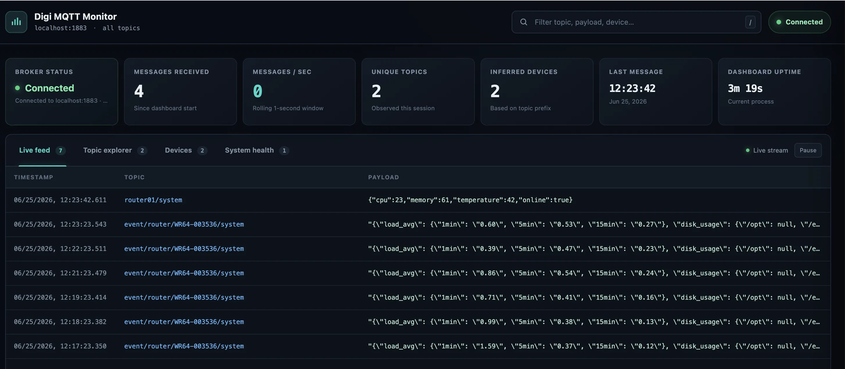 Real-time message logs