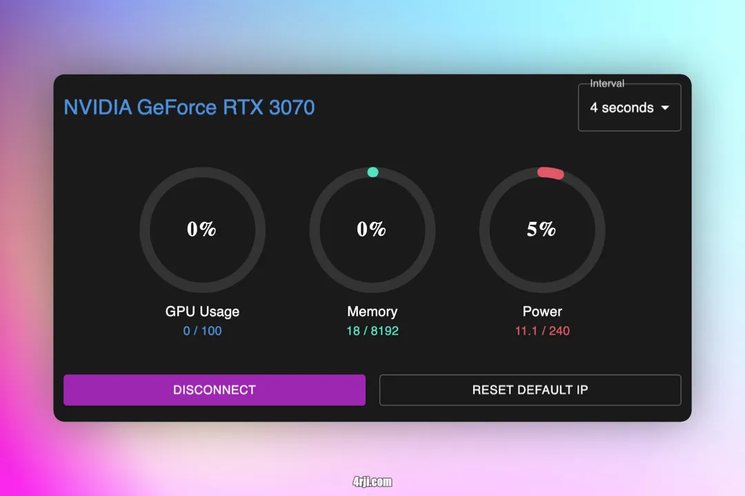 NVIDIA GPU Monitor Interface