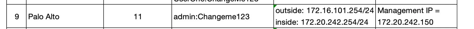 Palo Alto CCDC configuration