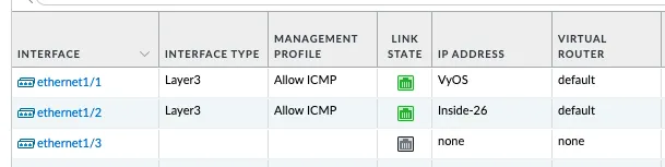 Final Configuration View