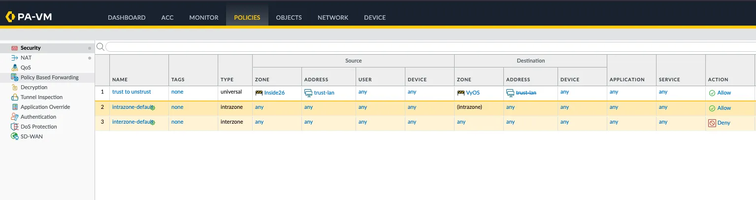 Security Policy Details