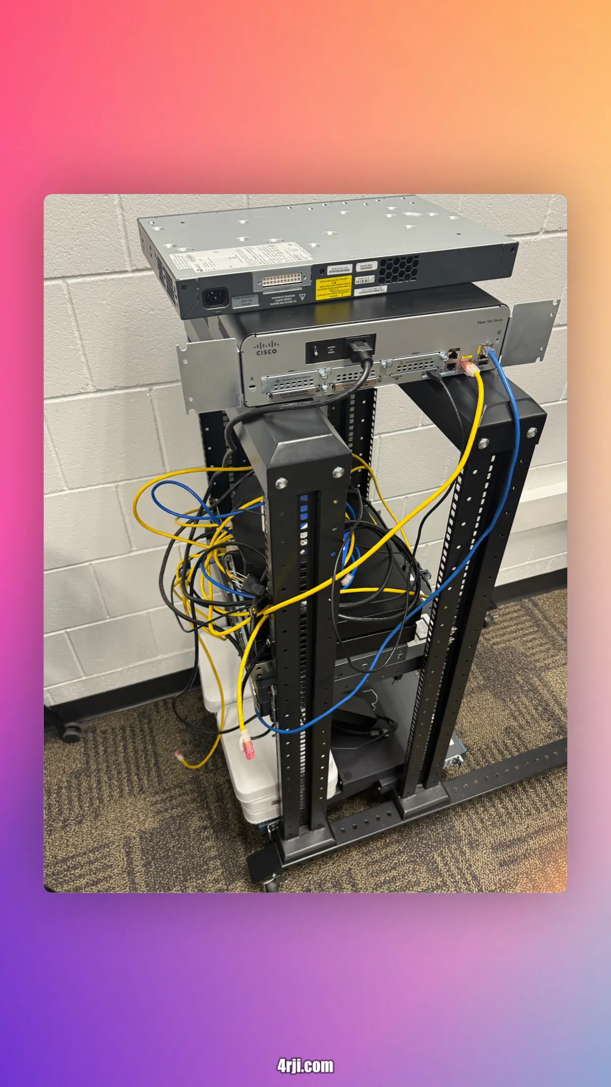 RIP Configuration Diagram